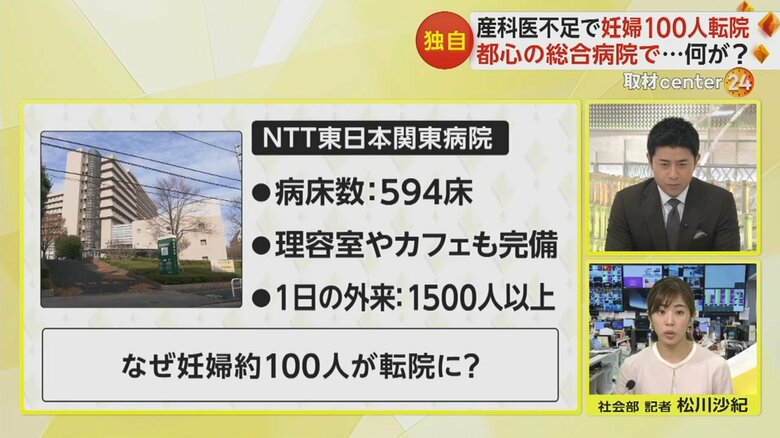 NTT東日本関東病院は、病床数594床、院内には理容室やカフェもあり、1日1500人以上が訪れる総合病院