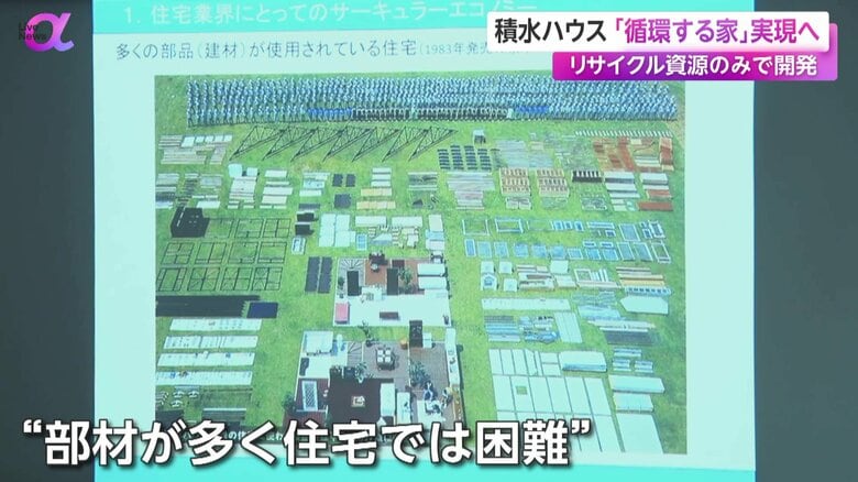 多くの部材が必要な住宅では困難とされてきた循環経済