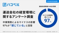 運送会社関係者140名が回答！運送会社の経営環境に関するアンケート調査