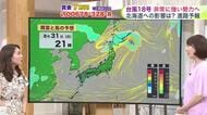 北海道【菅井さんの天気予報 21日(金)】夏休み最後の週末は水遊び日和！海にプールに暑さを楽しみたい…来週は秋雨で台風18号も心配
