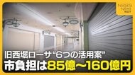 旧・西堀ローサ活用に6案　新潟市の負担は85億～160億円に　有識者『縦割りでは解決しない』