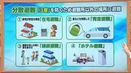 【防災大百科】感染症を踏まえた避難行動1「避難所だけが避難ではない 防災マイスターに聞く!」