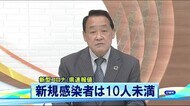 新型コロナ 宮崎県内の新規感染者は10人未満の見込み