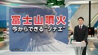 備えたい「富士山噴火」いつ発生?専門家「100年後に起きてもあす起きてもおかしくない」　火山灰で交通・電気に影響　「排水溝に流す」はNG