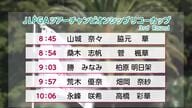 女子プロゴルフ最終戦「リコーカップ」２日目　大会初出場の菅楓華＆荒木優奈　同級生コンビに注目！