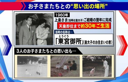 【徹底解説】“思い出の我が家”へお引っ越し 上皇ご夫妻の新生活は…悠仁さまと交流も？