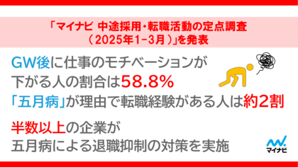 「マイナビ 中途採用・転職活動の定点調査(2025年1-3月)」を発表