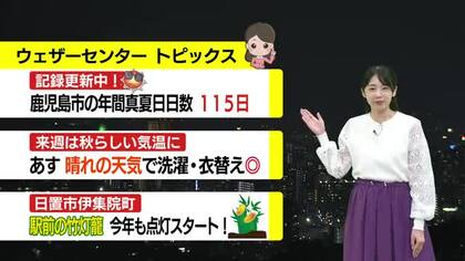 【動画・かごしまの天気10/16】17日は晴れの天気　来週は秋らしい気温に