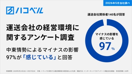 運送会社関係者140名が回答！運送会社の経営環境に関するアンケート調査
