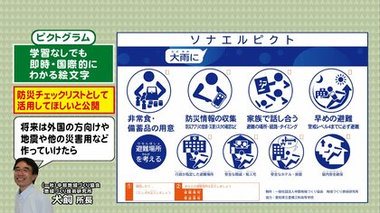 五輪開会式の“ピクトグラム”きっかけに作成…「大雨にソナエルピクト」誕生　防災に関する8種類の図柄