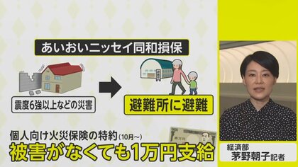 災害被害なくても「避難すれば1万円」　早めの行動で命を守れ…大手初の保険特約【ネタプレ経済部】