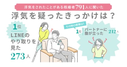 浮気を疑ったきっかけランキングは「LINEのやり取り」が1位に!浮気されたことがある既婚者男女791人に調査