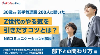 Z世代社員のやる気を引き出すのに有効なのは? 1位「褒めて自信を持たせる」49.1%【30歳以下の若手管理職に関する調査 <部下との関わり方編>】