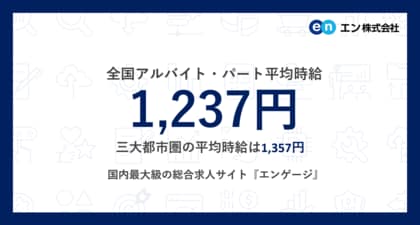 アルバイト・パート募集時平均時給（2025年11月度）三大都市圏は1,357円、全国は1,237円
