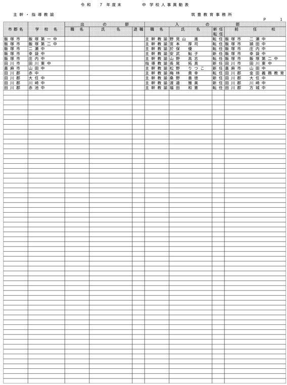 （筑豊教育事務所／小・中・義務教育学校）