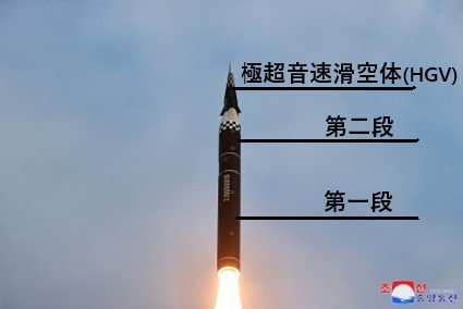 上昇中の火星16ナ(火星16B)極超音速滑空体ミサイル。