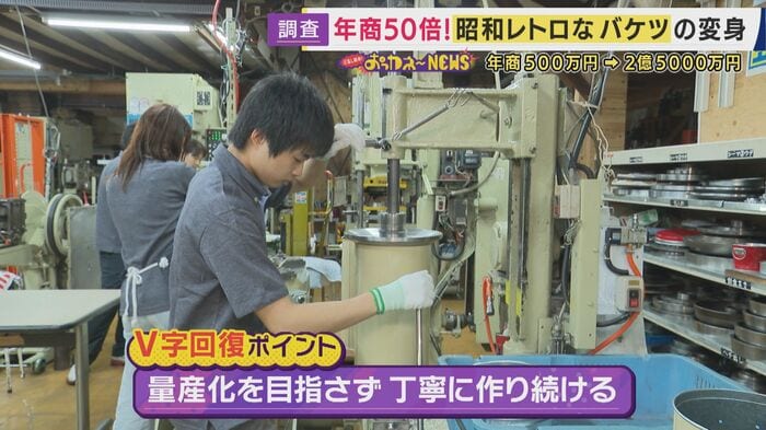7人の職人が1つずつ手作りするオバケツ