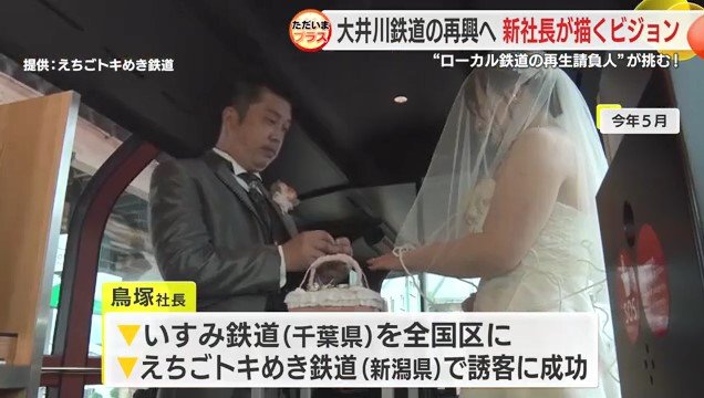 リゾート列車で挙式するカップル