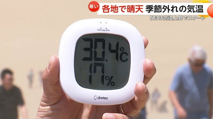 鳥取砂丘の気温
