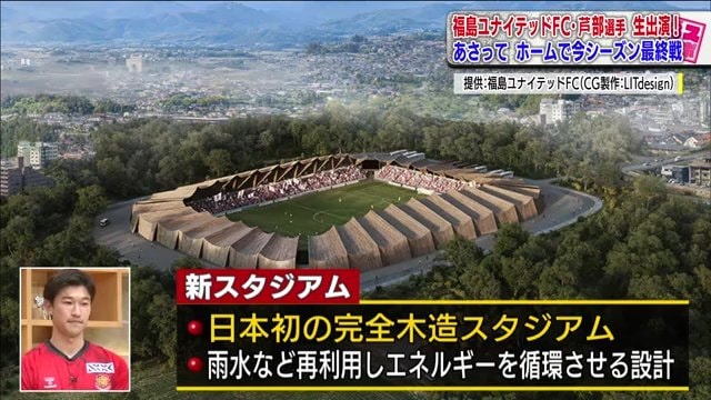 福島ユナイテッドFCの新スタジアム計画