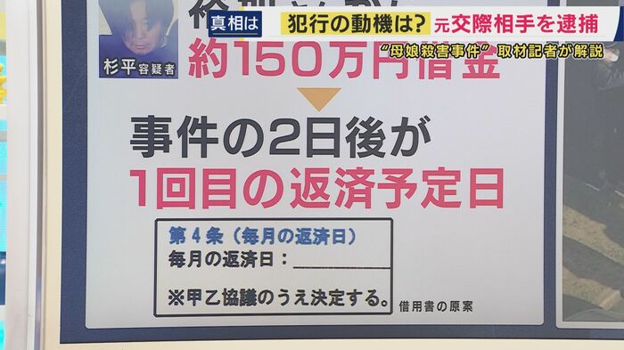 取材に基づく借用書の原案