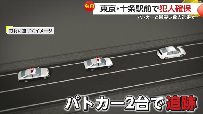 現場で起きていた追跡劇のイメージ