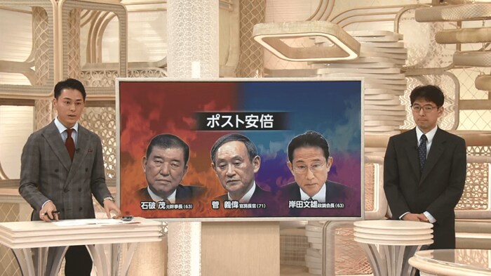「河野氏不出馬」で麻生派は「菅氏支持」へ “ポスト安倍”を巡る自民派閥のそれぞれの思惑とは!?