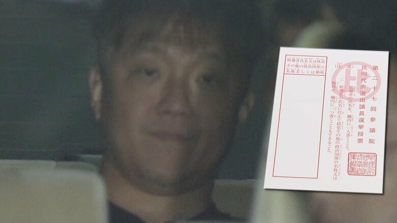 参院選の“投票用紙”写真で3000〜4000円の“残業代”約束　公職選挙法違反でパチンコチェーン「デルパラ」社長・李昌範容疑者ら6人逮捕｜FNNプライムオンライン