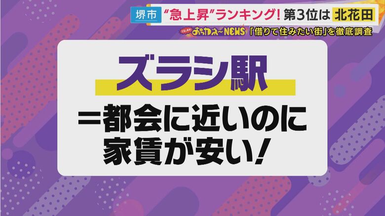 【街の魅力】借りて住みたい街 『急上昇』ランキング 1位は中崎町 都会に近いのに家賃が安い「ズラシ駅」が人気　｜FNNプライムオンライン