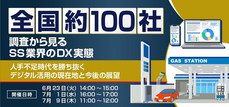 【ガソリンスタンドDX調査】業務効率化の成果実感は1割未満。独自レポート公開＆人手不足を勝ち抜くデジタル活用ウェビナー開催
