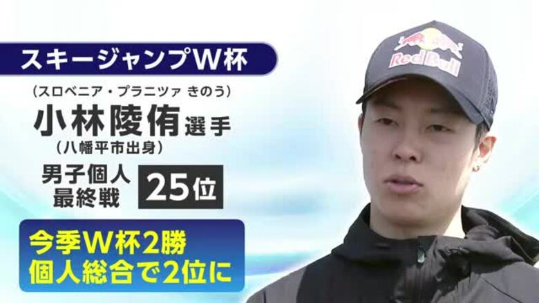 小林陵侑選手（岩手・八幡平市出身）個人総合2位　ノルディックスキージャンプW杯｜FNNプライムオンライン