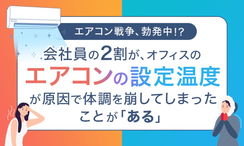 【エアコン戦争、勃発中！？】会社員の2割が、オフィスのエアコンの設定温度が原因で体調を崩してしまったことが「ある」
