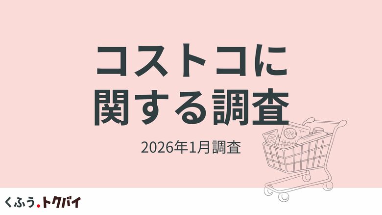 大人気「コストコ」の商品を手軽に買える再販店に2026年は注目！知らなかった人の6割以上が「行ってみたい」と回答【1万人調査】
