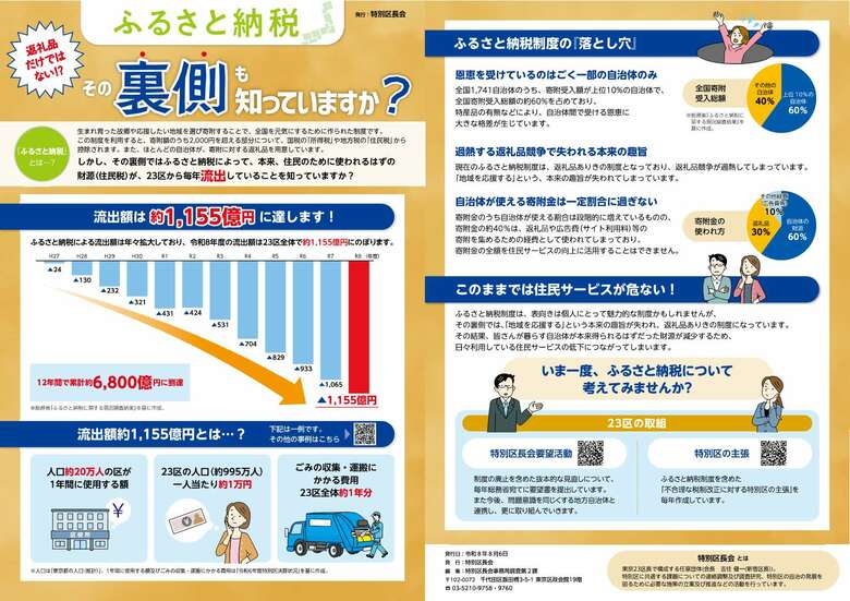 「ふるさと納税制度に対する特別区の主張」を発行しました