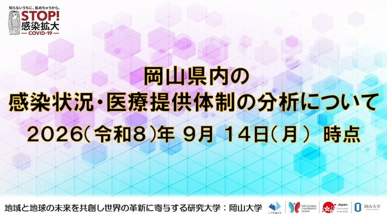 【岡山大学】岡山県内の感染状況・医療提供体制の分析について（2026年9月14日現在）