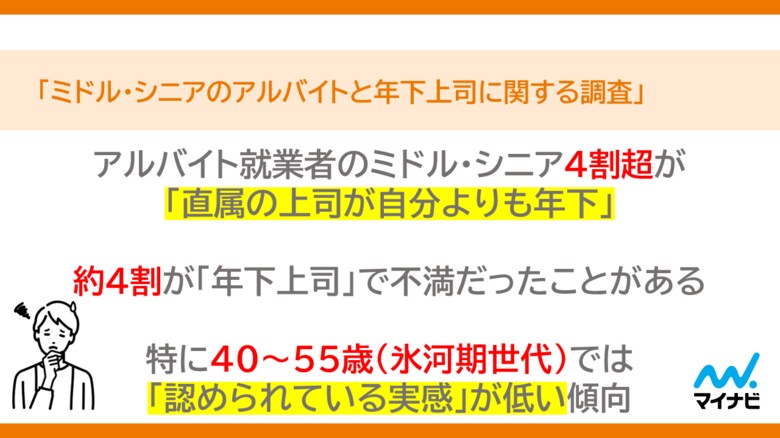 「マイナビ　ミドル・シニアのアルバイトと年下上司に関する調査」を発表