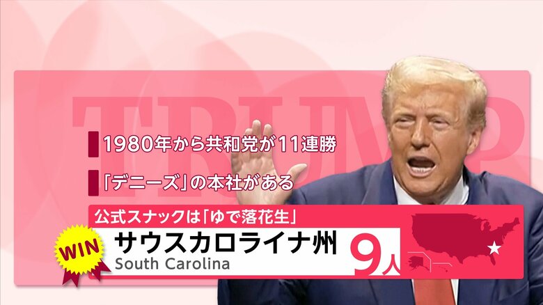 サウスカロライナ州