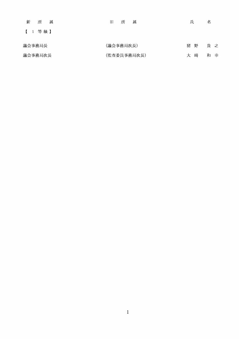 高知県人事異動・議会事務局（1～3等級）1/3