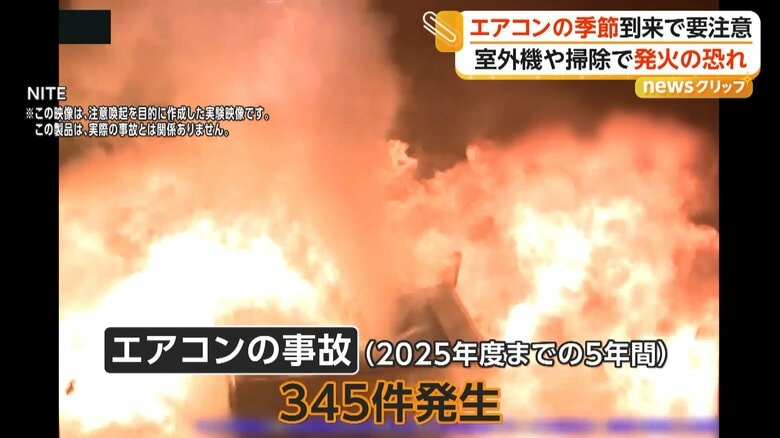エアコン掃除の発火事故の実験映像の様子