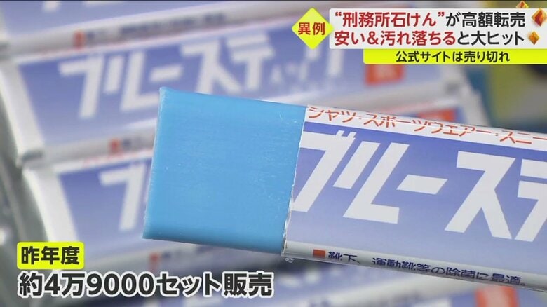 2022年度は約4万9,000セットを販売