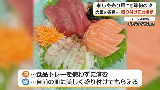 持参した皿に予算に応じて盛り付けるサービスも展開