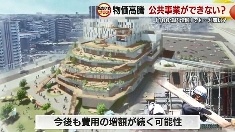 静岡県立中央図書館の完成予想図