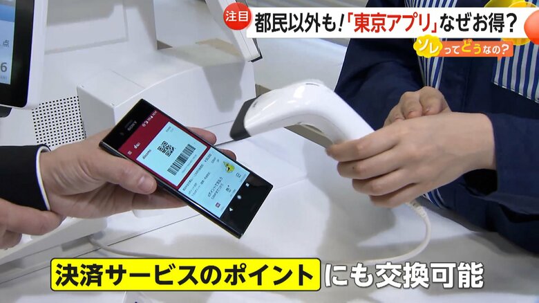 貯めたポイントを決済サービスのポイントに交換することもできる「東京アプリ」