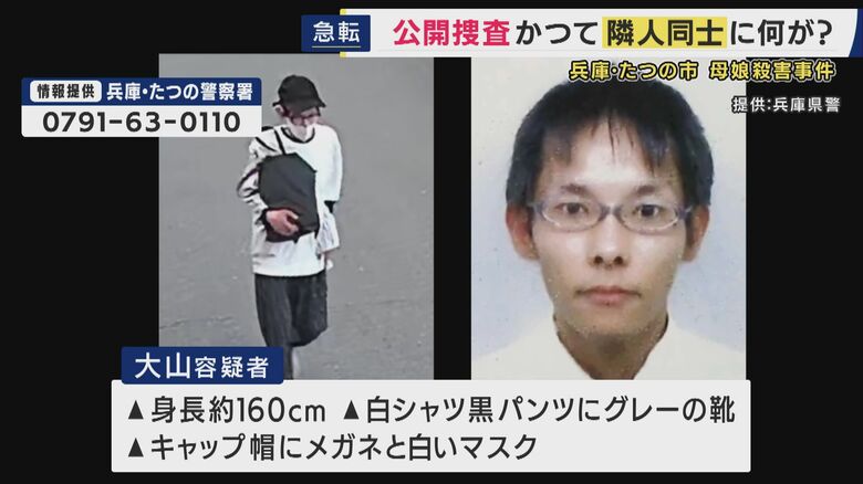 大山容疑者