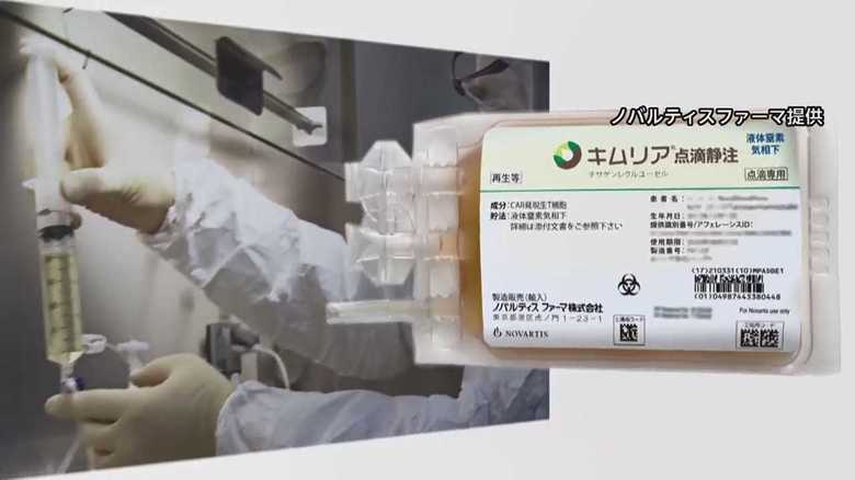 高額新薬の登場で問われる日本の医療制度の在り方