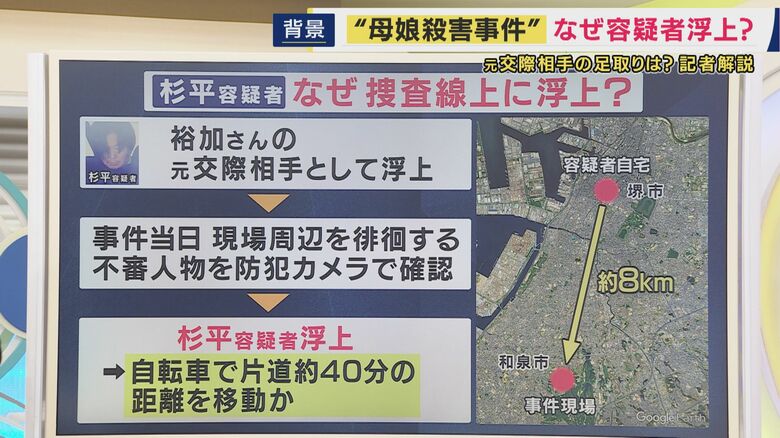 容疑者の自宅と事件現場の位置関係