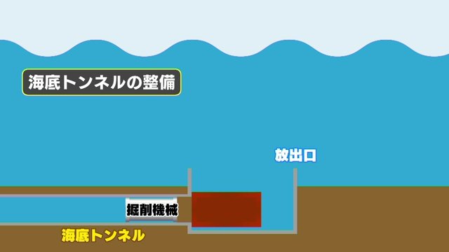 クレーンで掘削機が入った箱ごと引きあげる