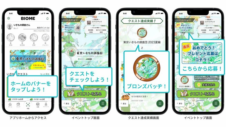 参加の手順（提供：バイオーム）