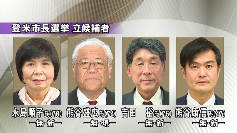 登米市長選挙　立候補者