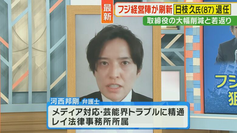 河西邦剛弁護士